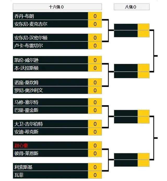 马岚也急忙开口道：正因为以前都没给你过过生日，所以这次才想着好好给你过一次，妈本来是建议出去吃的，直接找金陵最好的大饭店，不过初然说在家过生日更有意义，我一想也是这么回事儿，过生日这种事肯定还是在家里过最温馨，所以明天我们仨好好给你张罗一顿生日宴，一定给你过一个温馨难忘的生日。